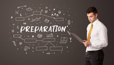 Eğitimsel yazıtlarla düşünen iş adamı