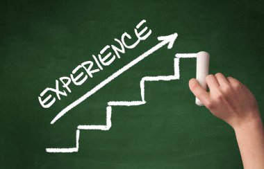 El çizimi iş konsepti