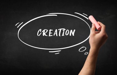 El çizimi eğitimi kavramı