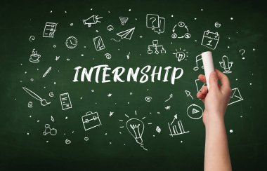 El çizimi eğitimi kavramı