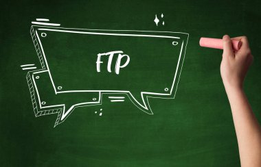 El çizimi kısaltması