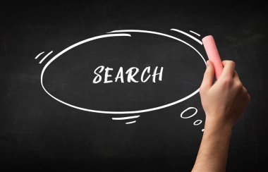 El çizimi eğitimi kavramı