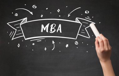 El çizimi kısaltması