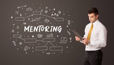 Eğitimsel yazıtlarla düşünen iş adamı