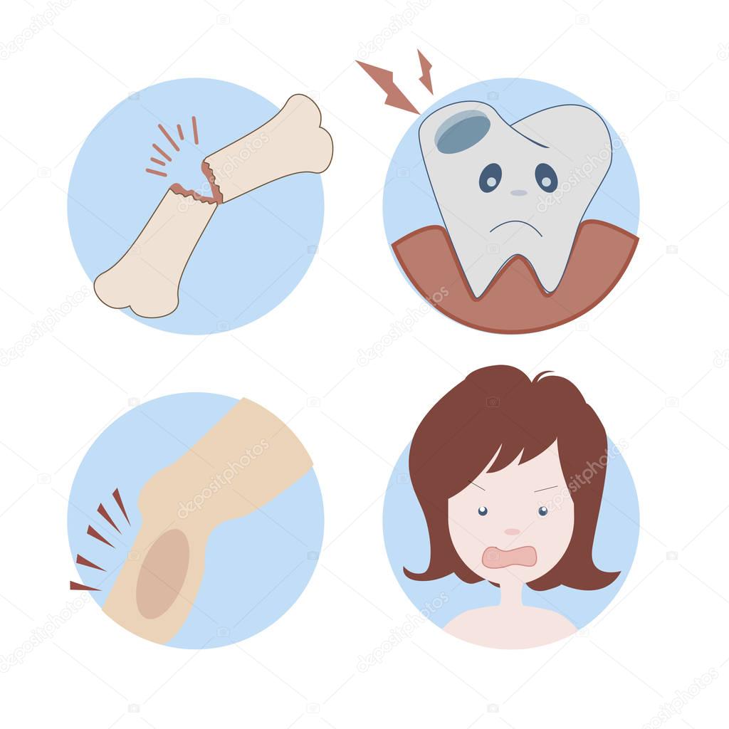 Tooth patient lomkast bones, pain in muscles and joints.
