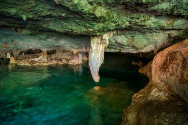 Cenote Dos Ojos