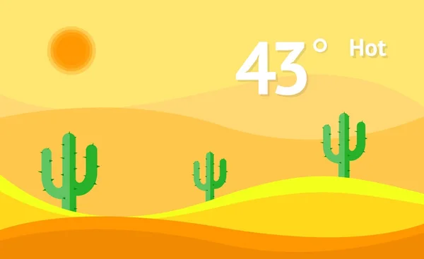 Widget hot weather vector background. Interface design illustration. — Stock Vector