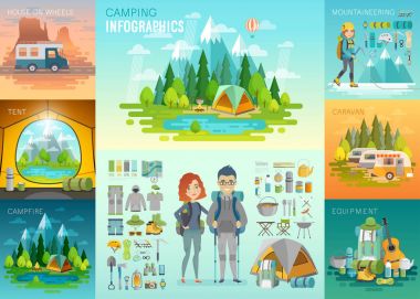 Kamp Infographic, dağcılık, karavan, weels, ekipman ev.