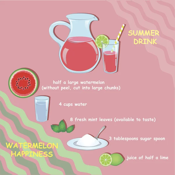 Een heerlijke zomer drankje. Recept water met watermeloen, kalk, mint. Vector voor kaarten, magazine, café en restaurant menu. Verse cocktail voor gezond leven, voeding. — Stockvector