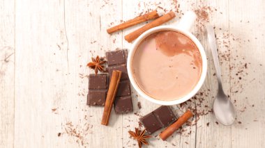 çikolata sıcak süt