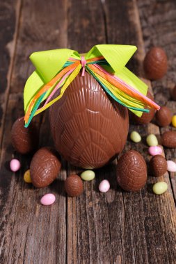 çikolata Paskalya yumurtaları
