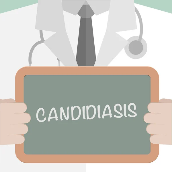 Candidiasis orvosi testület — Stock Vector