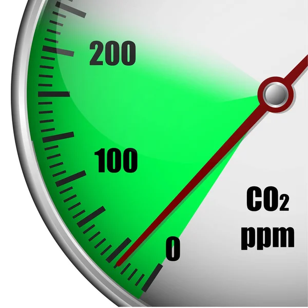 Medidor de emisiones bajas de CO2 — Archivo Imágenes Vectoriales