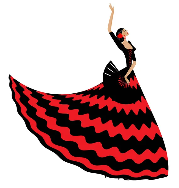 Danseuse Espagnole Images Vectorielles Danseuse Espagnole Vecteurs Libres De Droits Depositphotos Danseuse Espagnole Images Vectorielles Danseuse Espagnole Vecteurs Libres De Droits Depositphotos