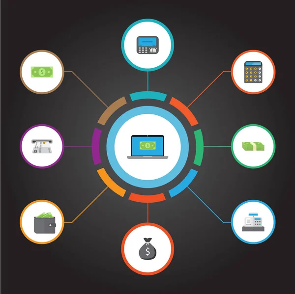 Saco financiero plano, pila de efectivo, cajero automático y otros elementos vectoriales. Conjunto de símbolos planos de comercio también incluye máquina, computadora portátil, objetos de registro . — Vector de stock