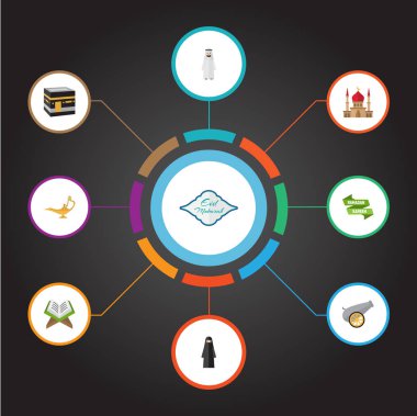 Düz simgeler kutsal kitap, Minare, cin ve diğer vektör öğeleri. Ramazan düz simgeler simge kümesi de içerir Kareem, mühimmat, lamba nesneleri.