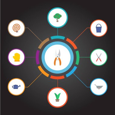 Düz simgeler el arabası, Bahçe Hortum, budayıcı ve diğer vektör öğeleri. Bahçe düz simgeler simge kümesi de Bauer, Herb, Barrow nesneleri içerir.