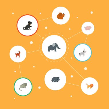 Düz simgeler su aygırı, Jackass, geyik ve diğer vektör öğeleri. Hayvanat Bahçesi düz simgeler simge kümesi de içerir kedi, Bishop, geyik nesneleri.