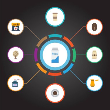 Düz simgeler plastik kap, tohum Pack, kahve makinesi ve diğer vektör öğeleri. Kahve düz simgeler simge kümesi de içerir ağaç, kereste, kahve nesneleri.