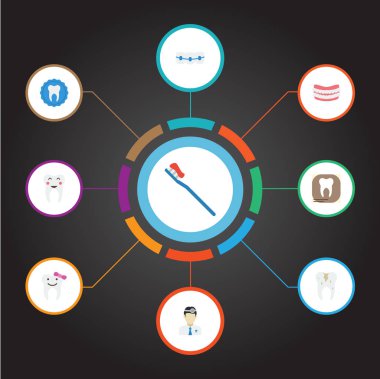 Düz simgeler ortodontist, hijyen, diş ve diğer vektör öğeleri. Diş düz simgeler simge kümesi de diş, çocuk, x-ışını nesneleri içerir.