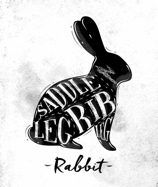 Rabbit cutting scheme — Stock Illustration Rabbit cutting scheme Royalty Free Stock Vectors