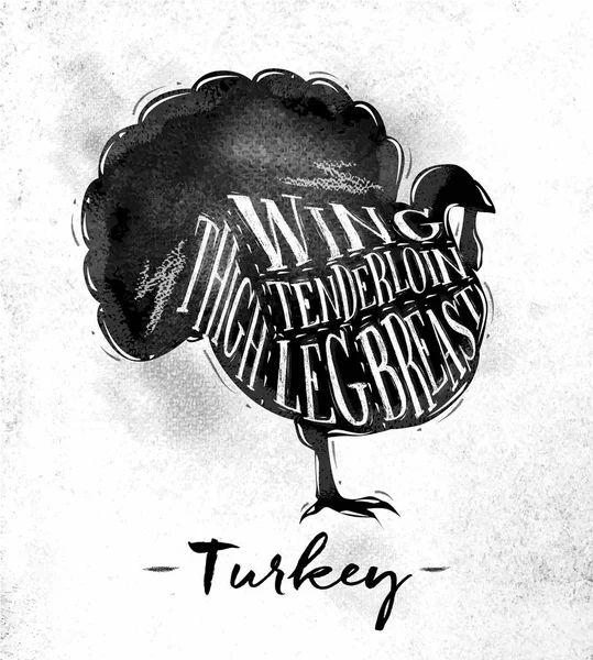 Turkey cutting scheme — Stock Illustration Turkey cutting scheme Vector Graphics