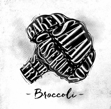 Brokoli kesim düzeni