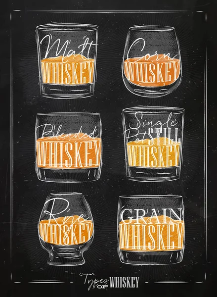 Tipos de póster whisky color tiza — Vector de stock