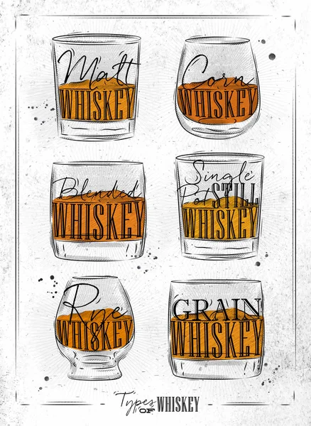 Affisch typer whiskey smutsigt papper — Stock vektor