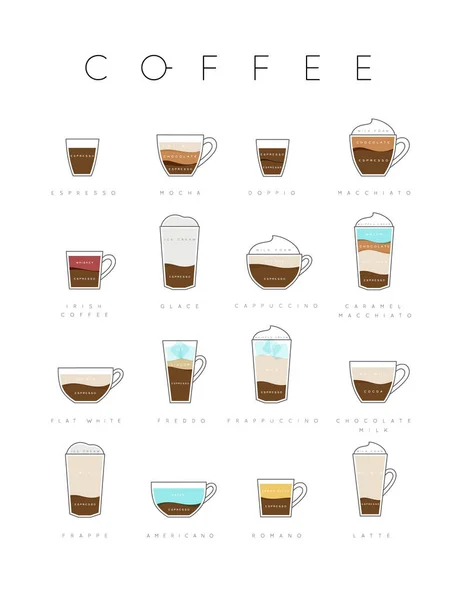 Póster café plano — Vector de stock