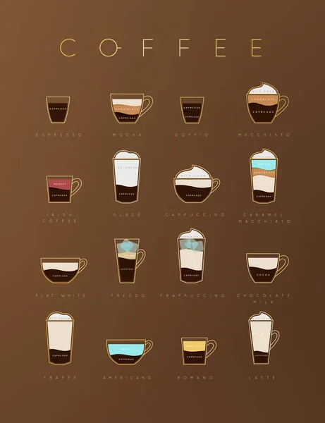 Affiche café plat tasses brunes — Image vectorielle