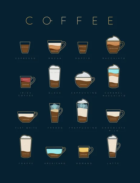 Poster Kaffee flache dunkelblaue Tassen — Stockvektor