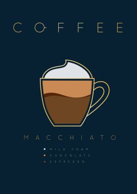 Poster kahve macchiato