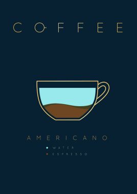 Poster coffee americano