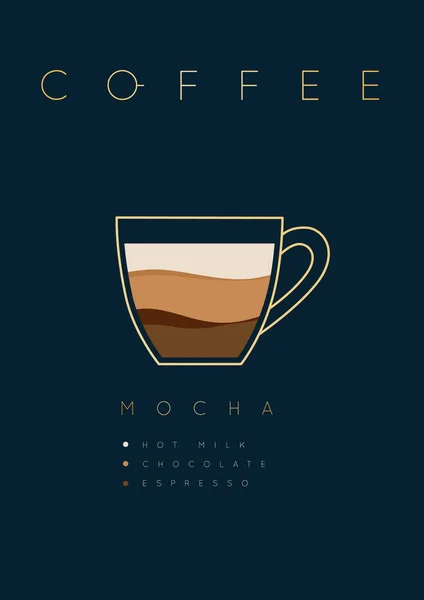 海报咖啡摩卡 — 图库矢量图片
