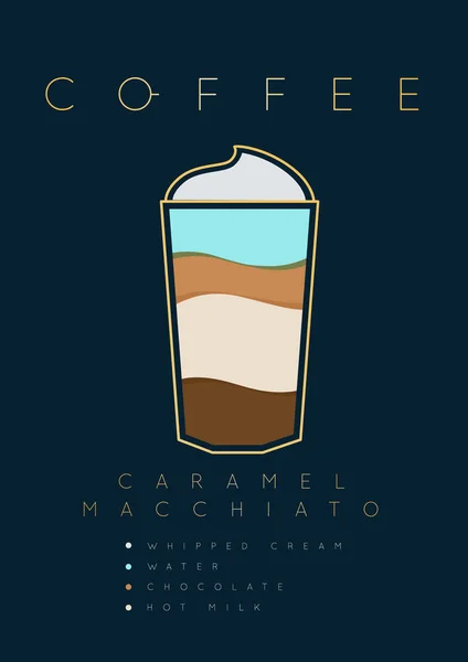 Cartel de café caramelo macchiato — Vector de stock