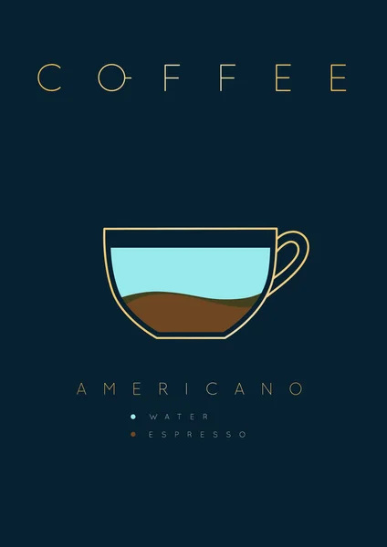 Poster caffè americano — Vettoriale Stock