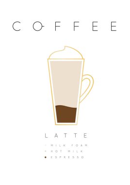 Poster kahve latte beyaz