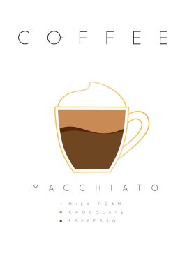 Poster kahve macchiato beyaz
