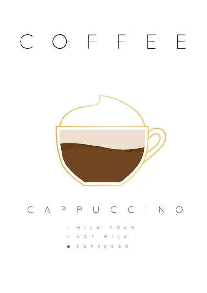 Affisch kaffe cappuccino vit — Stock vektor