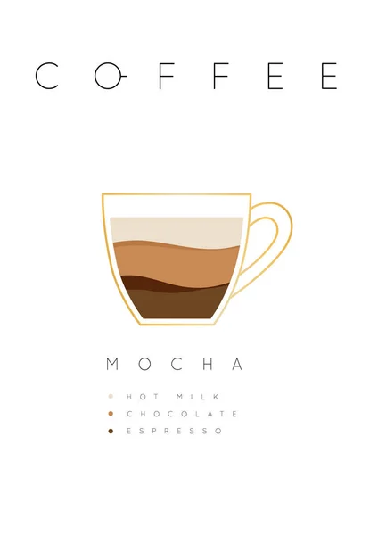 Poster café mocha branco — Vetor de Stock