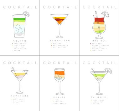 Poster cocktails Mojito