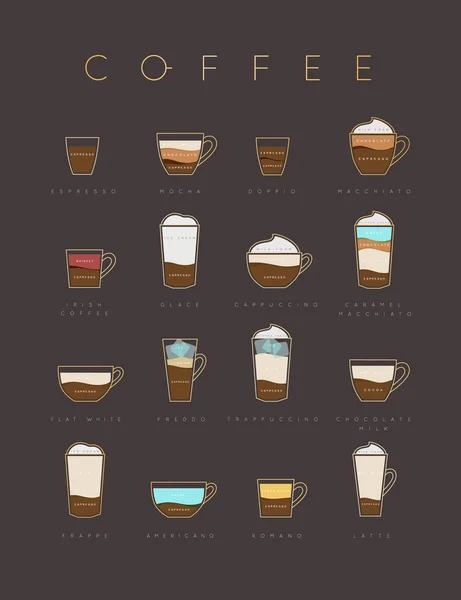 Affiche café plat menu brun — Image vectorielle