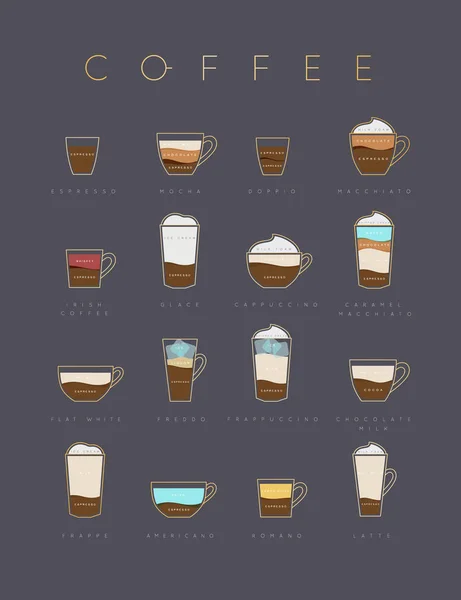 Affiche café plat menu graylac — Image vectorielle