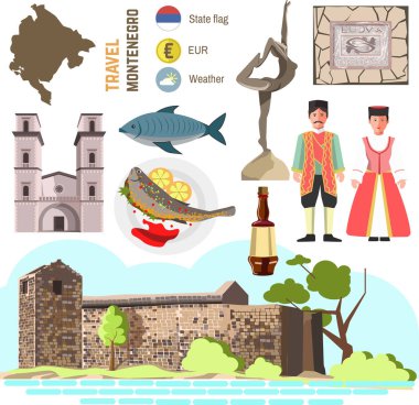 montenegro travel symbols set clipart