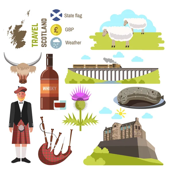苏格兰旅游集合 — 图库矢量图片