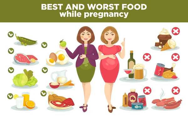 Dieta de gravidez melhor e pior comida durante a gravidez . —  Vetores de Stock