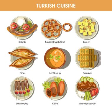Yemek mutfağı simgeler 