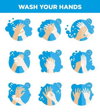 Hands washing icons set