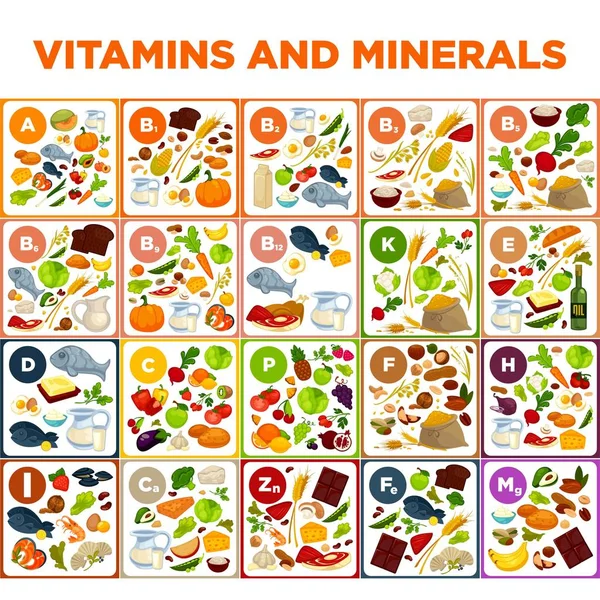Vitamíny a minerály velké tabulky — Stockový vektor